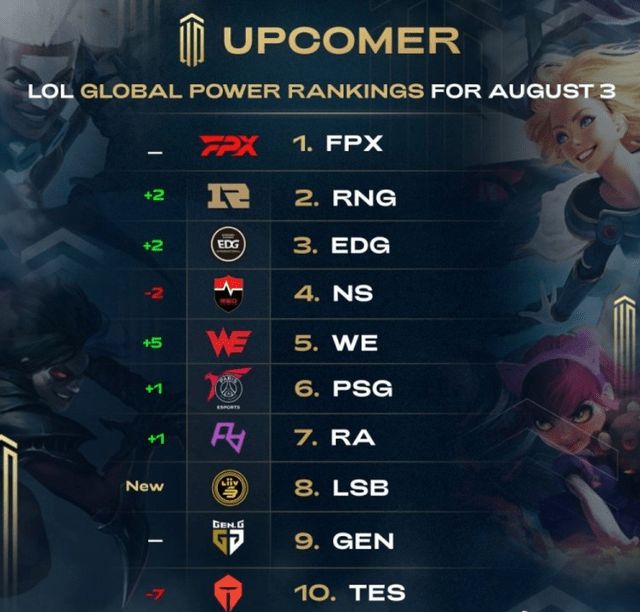 戴伟浚等人 戴伟浚等人